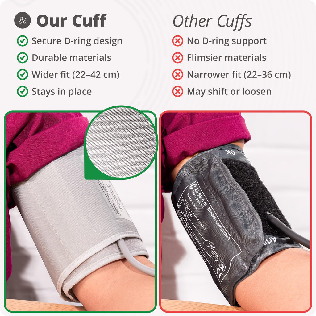 Manual Aneroid Blood Pressure Cuff H590320