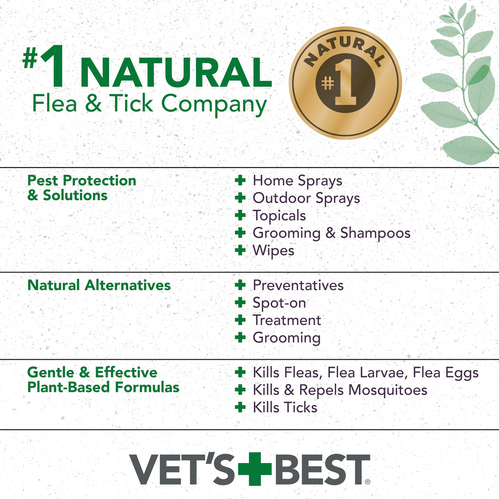 Flea & Tick Shampoo for Dogs 16 oz U324242